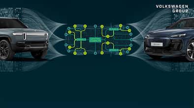Volkswagen VW Rivian Joint Venture Beteiligung