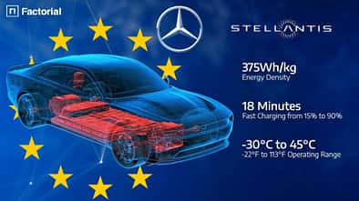 Stellantis, Mercedes, Factorial