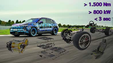 Porsche Cayenne Electric