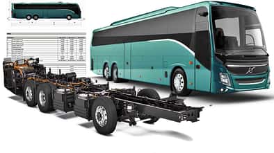 Volvo Elektro Reisebus