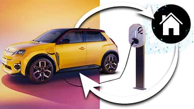 Bidirektionales Laden Renault 5 Haus Icon Collage