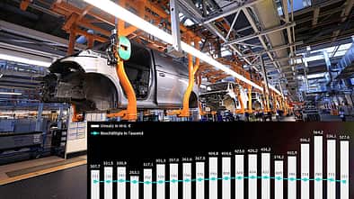 Inside Volkswagen AG Commercial Vehicle Plant
