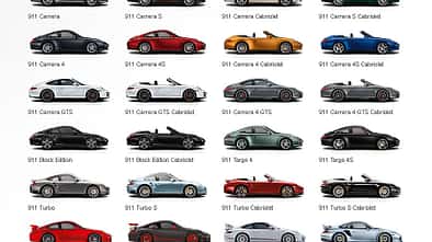 Porsche 911 Modellübersicht, 05/11 Porsche 911 Modellübersicht