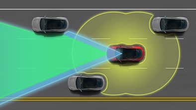 Tesla Model S Assistenzsysteme