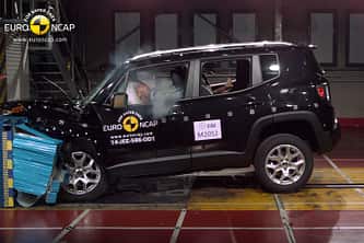 12/2014, EuroNCAPCrashtest Jeep Renegade