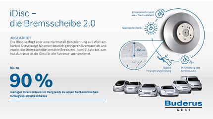 11/2017, Bosch iDisc Wolframcarbidbremsscheibe Bosch iDisc Wolframcarbidbremsscheibe