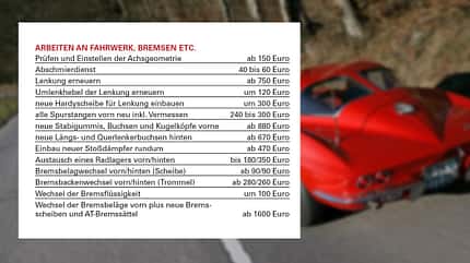 Chevrolet Corvette C2 Service Station MKL 01/2018 Chevrolet Corvette C2 Service Station MKL 01/2018