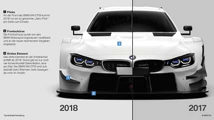 BMW - DTM-Reglement 2018 BMW - DTM-Reglement 2018
