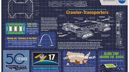NASA, Crawler, Space Shuttle, Transport NASA Crawler