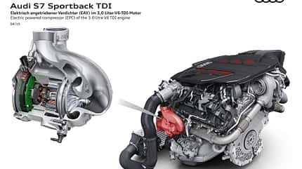 04/2019, Audi S7 Sportback 2019 Audi S7 Sportback 2019