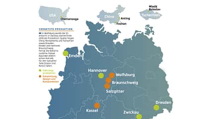 VW ID. Werke VW ID. Werke