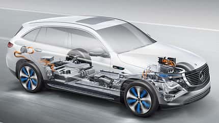 Mercedes EQC Mercedes EQC
