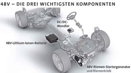 VW Mildhybrid 48V-System Golf VIII