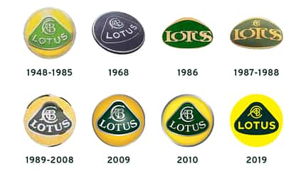 Lotus Logo 2019
