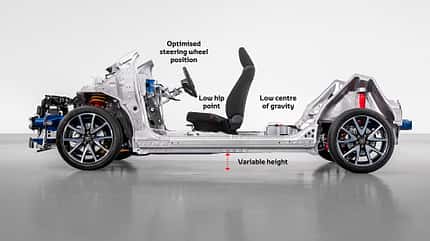 Toyota-Kleinwagenplattform GA-B 09/2019, Toyota-Kleinwagenplattform GA-B