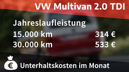 VW Multivan T6.1 Kosten Realverbrauch Test VW Multivan T6.1 Kosten Realverbrauch Test