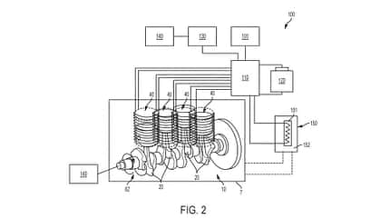 12/2019, GM Patent Lineargenerator GM Patent Lineargenerator