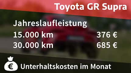 Kosten und Realverbrauch Toyota GR Supra Kosten und Realverbrauch Toyota GR Supra