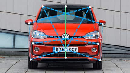 Carwow Studie Goldener Schnitt Wissenschaft Carwow Studie Goldener Schnitt Wissenschaft