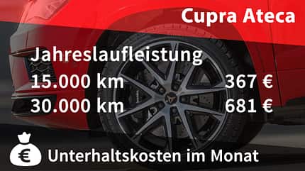 Realverbrauch Kosten Cupra Ateca Realverbrauch Kosten Cupra Ateca