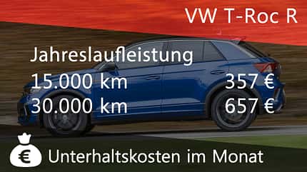 VW T-ROC R VW T-Roc R