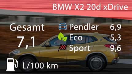 BMW X2 20d xDrive Kosten und Verbrauch BMW X2 20d xDrive Kosten und Verbrauch