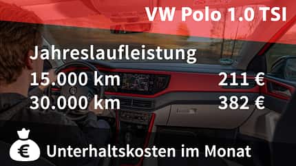 VW Polo 1.0 TSI Kosten Realverbrauch VW Polo 1.0 TSI Kosten Realverbrauch