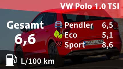 VW Polo 1.0 TSI Kosten Realverbrauch VW Polo 1.0 TSI Kosten Realverbrauch
