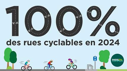 Paris soll autofrei werden Paris soll autofrei werden