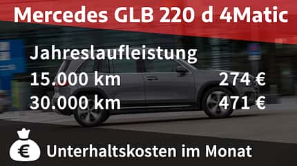 Mercedes GLB 220 d 4Matic Progressive, Realverbrauch 2020 Mercedes GLB 220 d 4Matic Progressive