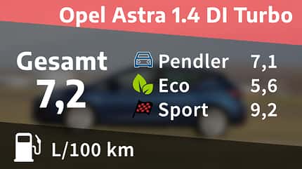 Opel Astra 1.4 DI Turbo, Kosten und Realverbrauch Opel Astra 1.4 DI Turbo, Kosten und Realverbrauch