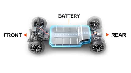 04/2020, Renault CMP-EV-Plattform Renault CMP-EV-Plattform