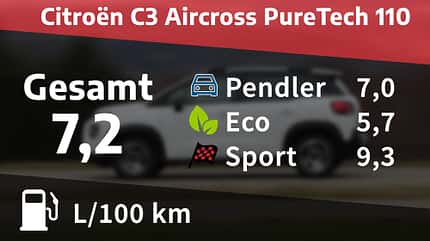 Realverbrauch Citroën C3 Aircross PureTech 110 Realverbrauch Citroën C3 Aircross PureTech 110