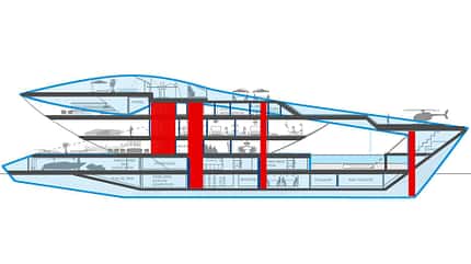 Sea Level CF8, Yacht, Auto-Showroom, 2020 Sea Level CF8