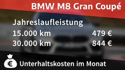 BMW M8 Gran Coupé Competition, Kosten & Realverbrauch BMW M8 Gran Coupé Competition, Kosten & Realverbrauch