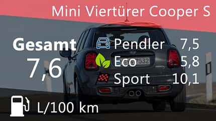 Mini CooperS Mini Viertürer Cooper S