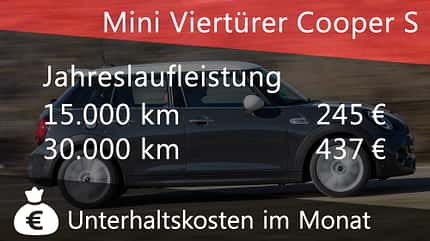 Mini CooperS Mini Viertürer Cooper S