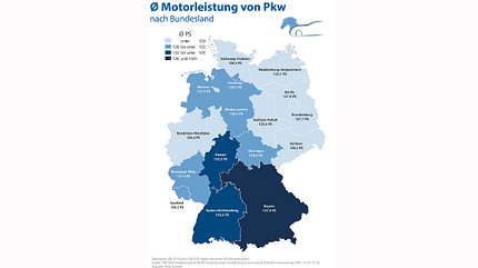 PS pro Pkw pro Bundesland, 06 2020, Check 24 PS pro Pkw pro Bundesland 2020