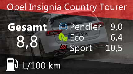 Opel Insignia Country Tourer 4x4 Opel Insignia Country Tourer 2.0 BiTurbo Diesel 4x4