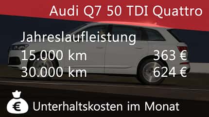 Audi Q7 Verbrauch Audi Q7 Verbrauch