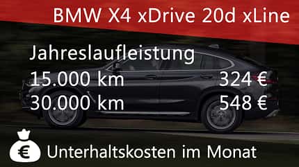 BMW X4 Verbrauch BMW X4 Verbrauch