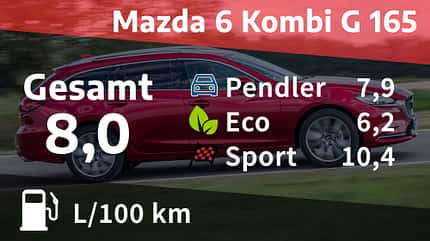 08/2020, Kosten und Realverbrauch Mazda 6 Kombi Skyactiv-G 165 08/2020, Kosten und Realverbrauch Mazda 6 Kombi Skyactiv-G 165