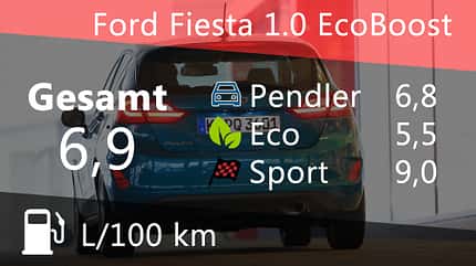 Ford Fiesta 1.0 EcoBoost Titanium Ford Fiesta 1.0 EcoBoost Titanium