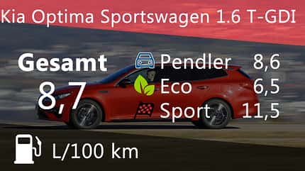 Kia Optima Sportswagen 1.6 T-GDI Kia Optima