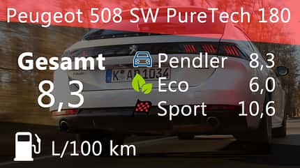 Kia Optima SW 1.6 T-GDI, Peugeot 508 SW Puretech 180 Peugeot 508