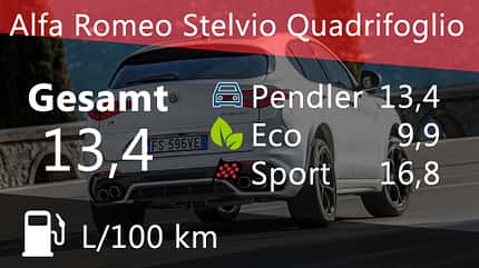 Alfa Romeo Stelvio QV, Quadrifoglioverde, Gardasee Alfa Romeo Stelvio Quadrifoglio