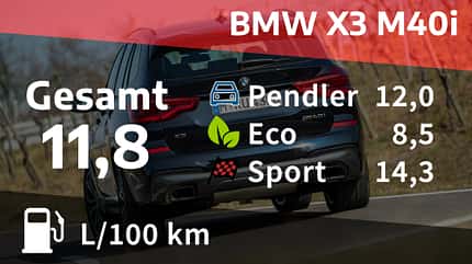 BMW X3 M40i,Porsche Macan S,Vergleichstest,auto motor und sport ams_Vergleichstest_Porsche Macan S_BMW X3 M40i