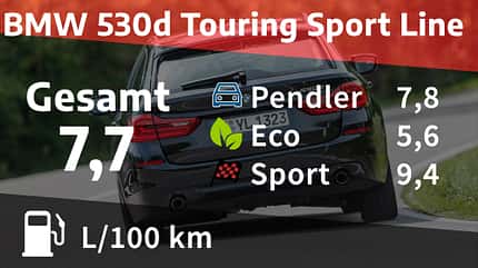 BMW 530d touring BMW 530d Touring Sport Line Realverbrauch