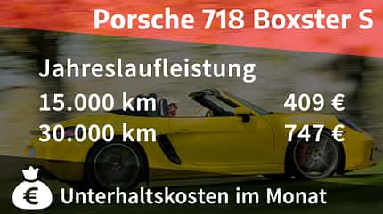 Porsche 718 Boxster Realverbrauch Porsche 718 Boxster Realverbrauch