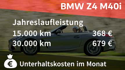 BMW Z4 M40i Realverbrauch BMW Z4 M40i Realverbrauch